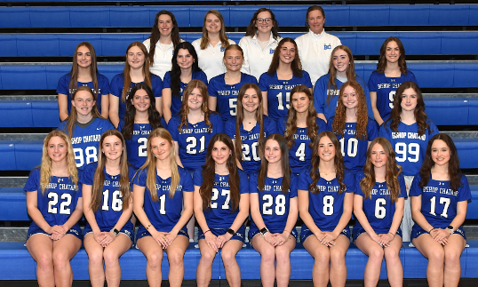 2025 VARSITY GIRLS LACROSSE TEAM